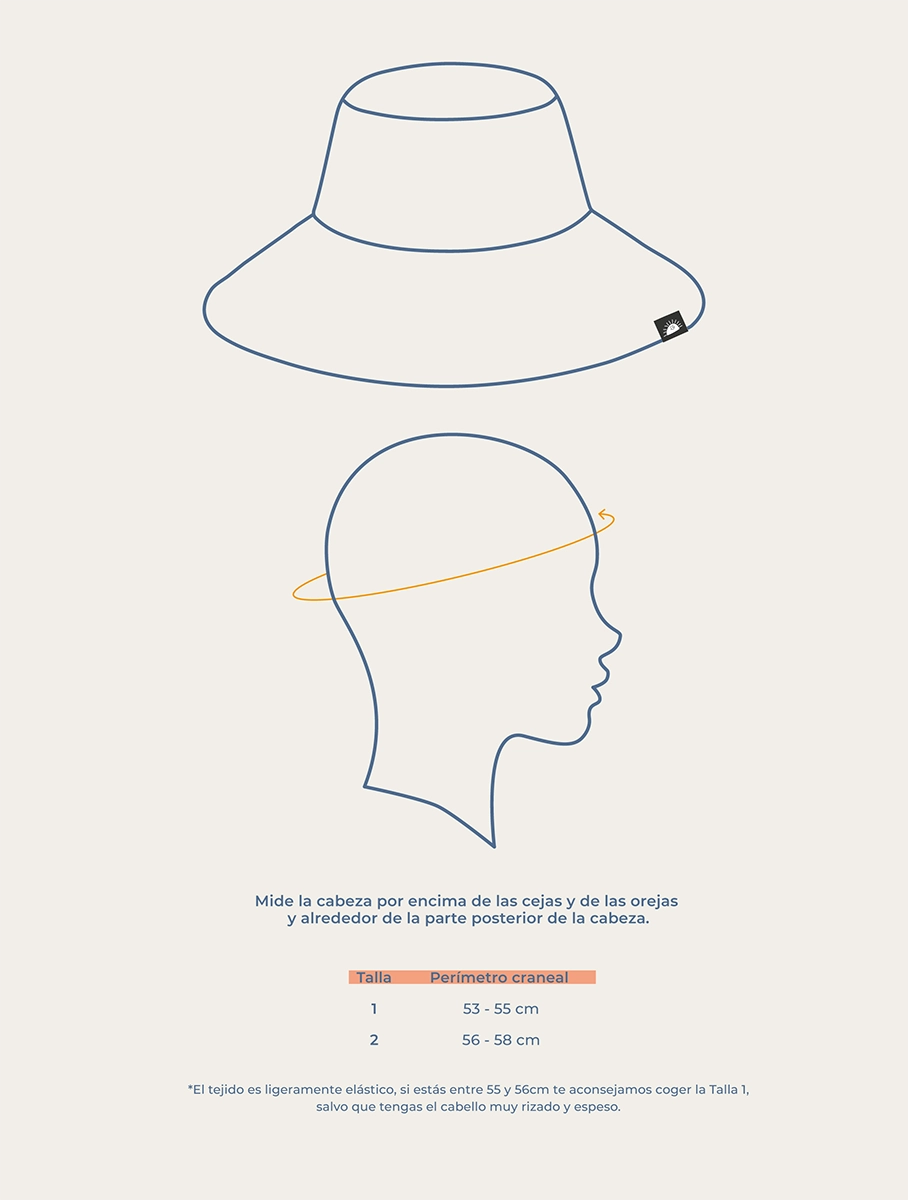 Tabla de medidas gorros